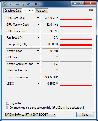 GeForce GTX 650 Ti Boost: двойной форсаж