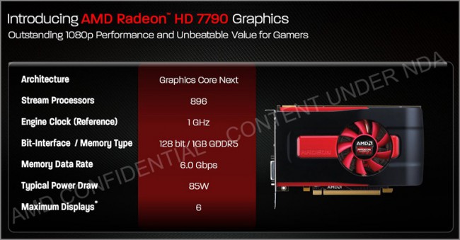 Radeon_HD_7790_3