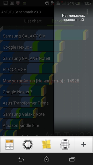 Обзор смартфона Sony Xperia Z