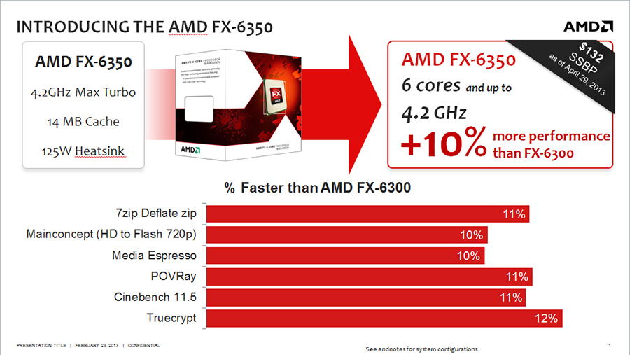 AMD снижает цены на процессоры