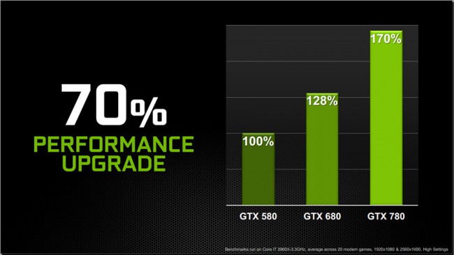 GeForce_GTX_780_upgrade
