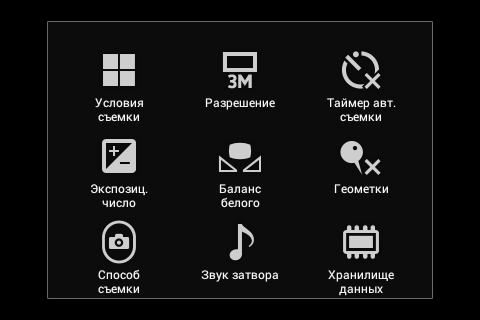 Обзор смартфона Sony Xperia E Dual