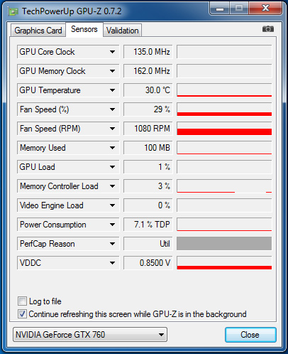 Обзор видеокарты GeForce GTX 760