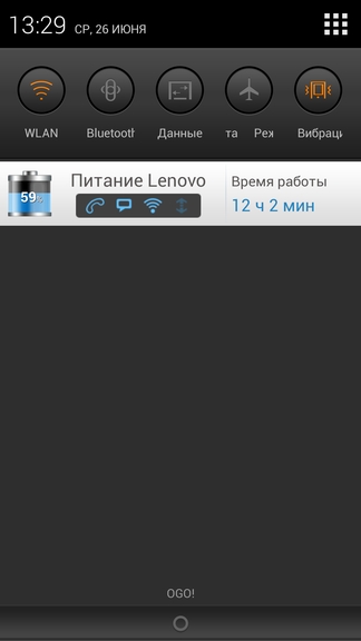 Обзор смартфона Lenovo Ideaphone K900