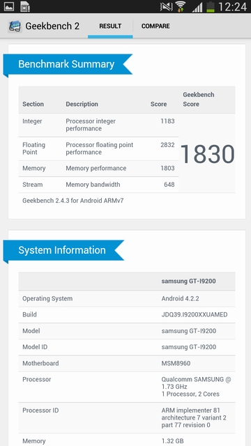 Обзор смартфона Samsung Galaxy Mega 6.3