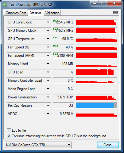 Gigabyte_GTX770_GPU-Z_nagrev