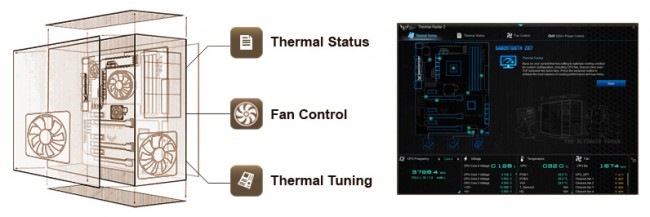 ASUS_Sabertooth_Z87_Thermal-Radar