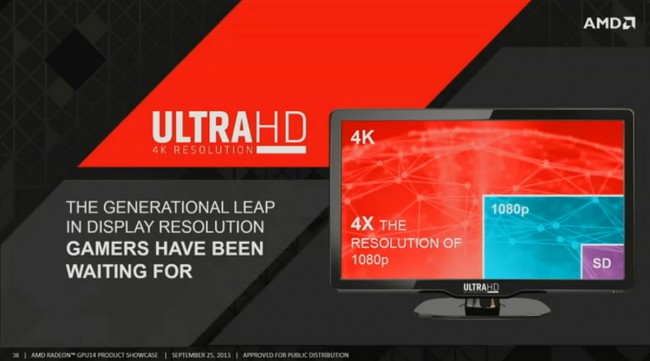 AMD_Radeon_4K_resolution