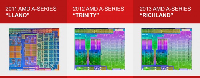 AMD_Richland_6800K_APU_Family