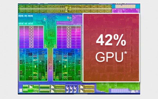 AMD_Richland_6800K_Core-42