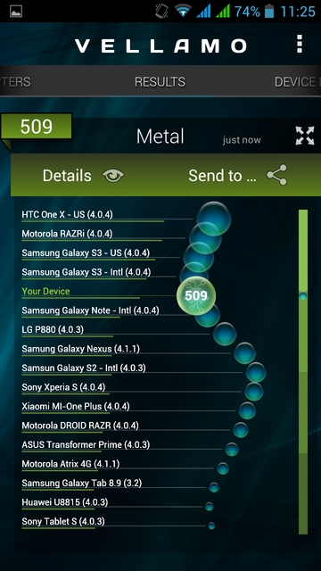 Обзор смартфона Gigabyte Gsmart Sierra S1