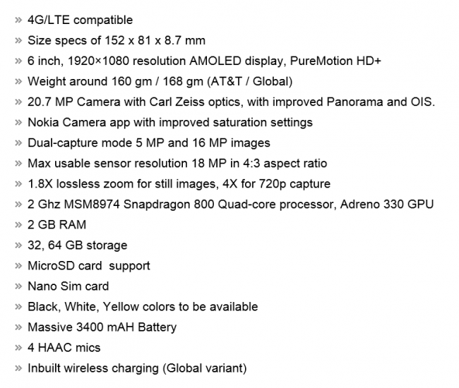 Технические характеристики Nokia Lumia 1520