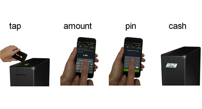«ПриватБанк» представил первый в мире бесконтактный Android-банкомат