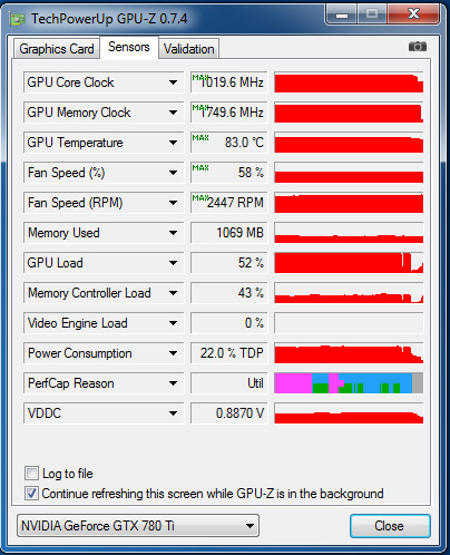 GeForce_GTX_780ti_GPU-Z_nagrev