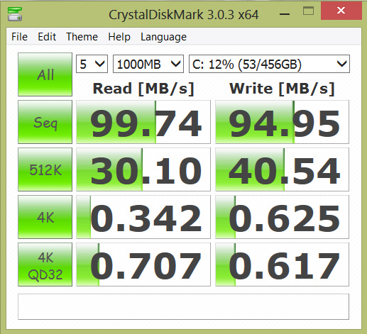 Dell_XPS_18_CrystalDiskMark