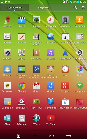 Обзор планшета LG G Pad 8.3