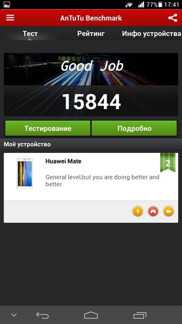 Обзор смартфона HUAWEI Ascend Mate