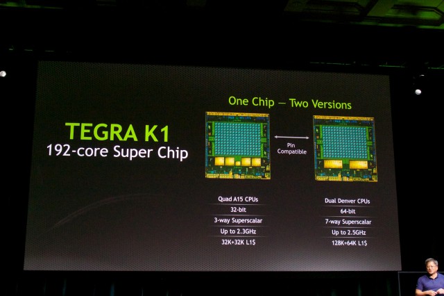NVIDIA анонсировала мобильный процессор Tegra K1