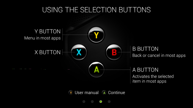nvidia_shield_buttons
