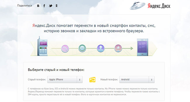 «Яндекс» запустил сервис для переноса данных на новый мобильный телефон
