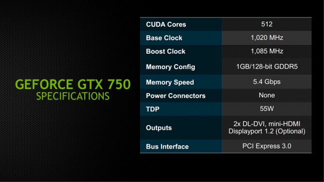 NVIDIA_GeForce_GTX_750_specs