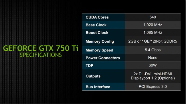 NVIDIA_GeForce_GTX_750ti_specs