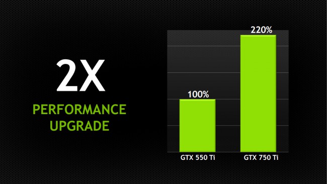 NVIDIA_GeForce_GTX_750ti_upgrade_GTX_550ti
