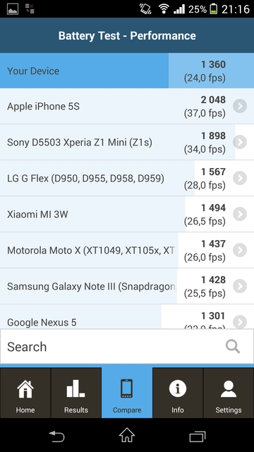 Обзор смартфона Sony Xperia Z1