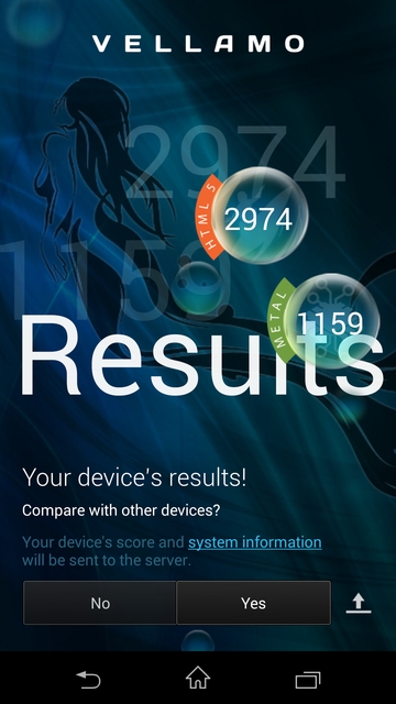 Обзор смартфона Sony Xperia Z1