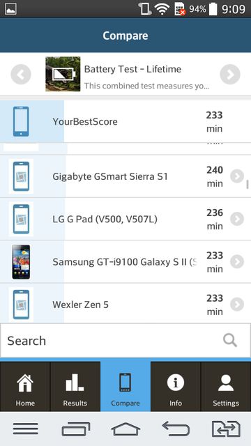 Обзор смартфона LG G2 mini