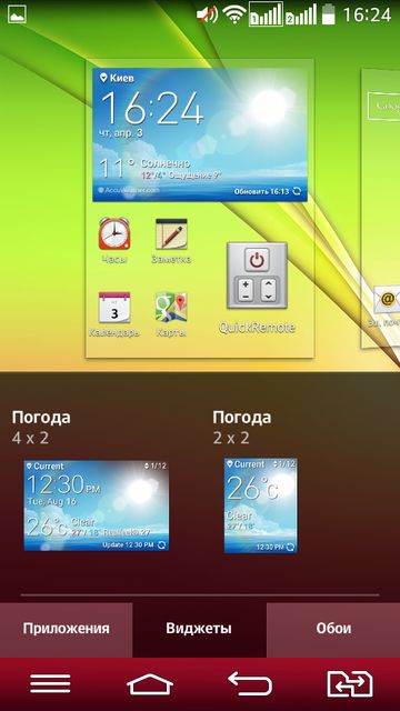 Обзор смартфона LG G2 mini