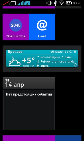 Обзор Nokia X Dual SIM: что такое Android без Google