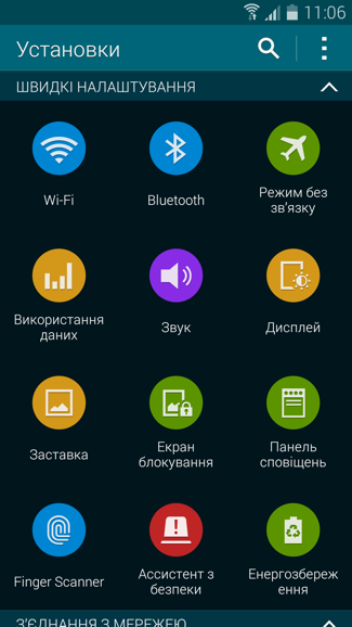 Обзор смартфона Samsung Galaxy S5