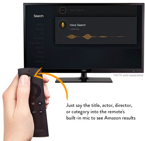 Amazon выпустила телевизионную приставку Fire TV