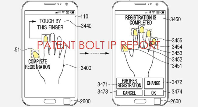 Samsung запатентовала возможность сканирования нескольких отпечатков пальцев при помощи дисплея