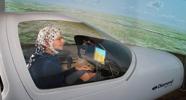 Исследователи создали систему управления полетом самолета при помощи сигналов мозга