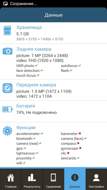 Обзор смартфона Lenovo IdeaPhone A859i