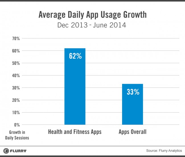 average_daily_app_hires_v1