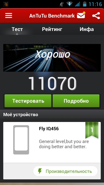 Обзор смартфона Fly IQ456 ERA Life 2