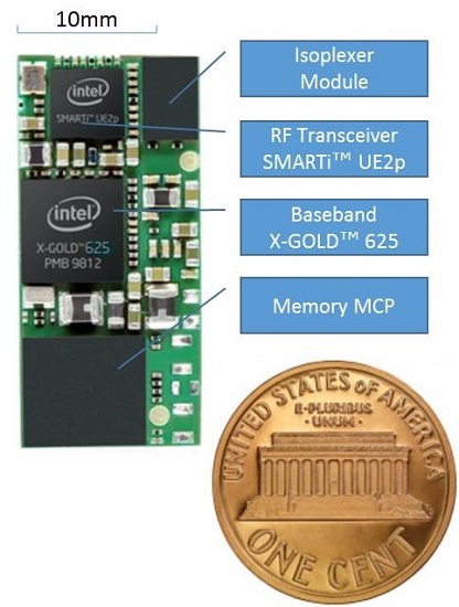 Intel создала самый маленький в мире 3G-модем XMM 6255