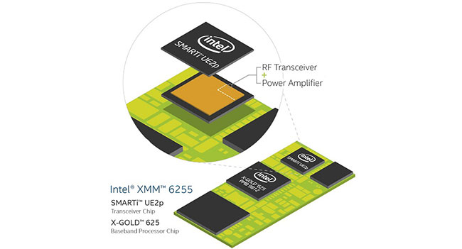 Intel создала самый маленький в мире 3G-модем