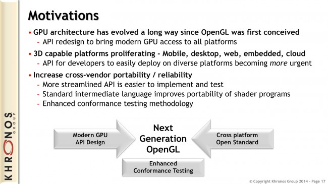 opengl-next-generation-motivations-slide