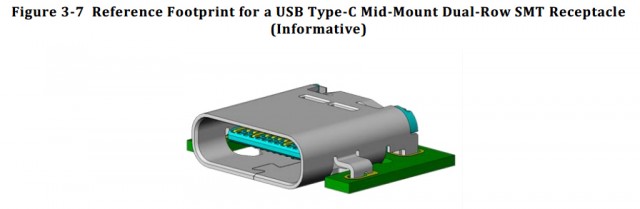 Завершена разработка симметричного коннектора USB Type-C