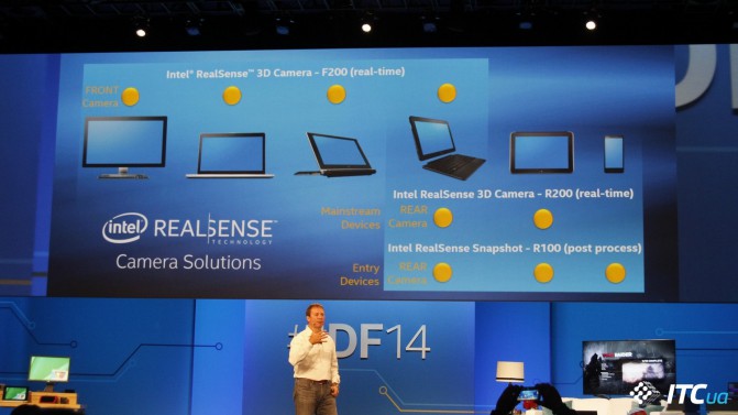 Intel_IDF2014_Platforms_31