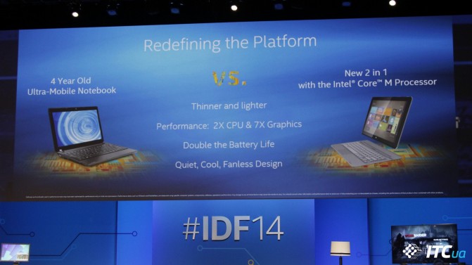 Intel_IDF2014_Platforms_4