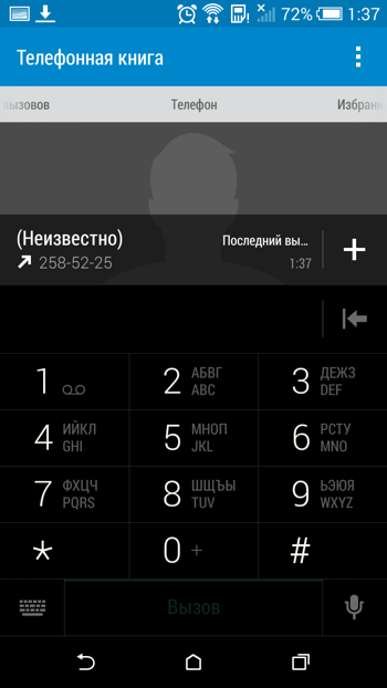 Обзор мини-флагмана HTC One mini 2