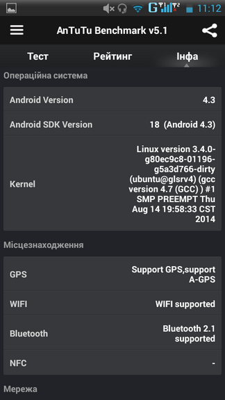 Обзор Android-смартфона с двумя SIM-картами HTC Desire 516 dual sim