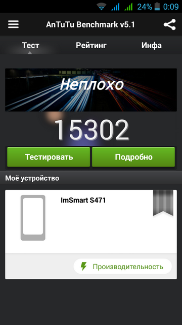 Обзор смартфона Impression ImSmart S471