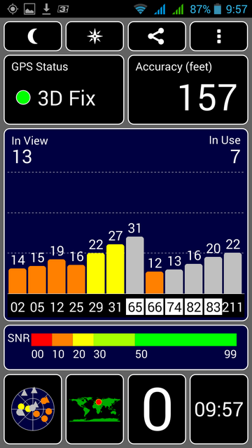 Обзор смартфона Impression ImSmart S471