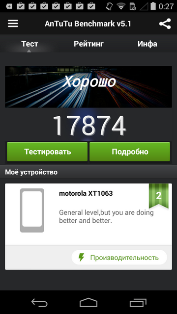 Обзор смартфона Motorola Moto G (2nd Gen.)
